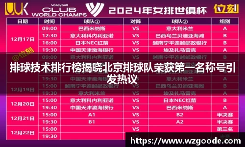 排球技术排行榜揭晓北京排球队荣获第一名称号引发热议