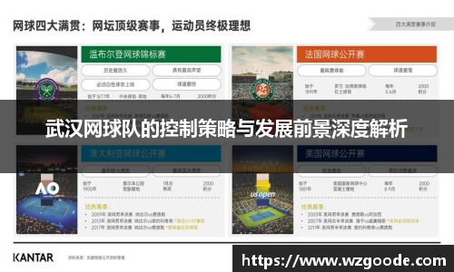 武汉网球队的控制策略与发展前景深度解析